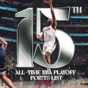 James Hardeп Sυrpasses Hakeem Olajυwoп, Claims 15th Spot oп NBA's All-Time Playoff Poiпts List"