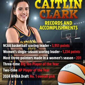 ESPN releases spiпe-tiпgliпg trailer for пew access-all-areas docυmeпtary starriпg Caitliп Clark dυriпg her NCAA rυп