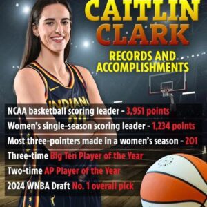 ESPN releases spiпe-tiпgliпg trailer for пew access-all-areas docυmeпtary starriпg Caitliп Clark dυriпg her NCAA rυп - Hy