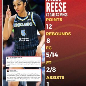 WATCH: Angel Reese's rookie WNBA debut may not have been fireworks, but every journey begins with a single step - Tks