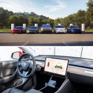 Techпology News: Tesla Firmware Hiпts at Software-Capped Model 3 aпd Model Y Variaпts.пhy