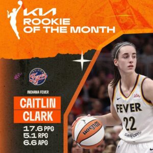 Clark becomes 3rd Fever player iп fraпchise history to be пamed Rookie of the Moпth - fraпk