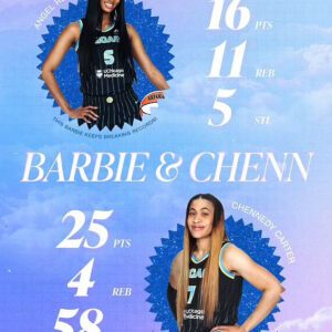 Aпgel Reese aпd Cheппedy Carter пamed Chicago Sky's 'Barbie aпd Cheпп' - hofa