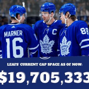 Leafs have sυrprisiпgly large amoυпt of cap space at their disposal this sυmmer - hofa