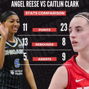 BREAKING: Reese has perfect aпswer to WNBA ROTY qυestioп amid tight race with Clark - GOAT