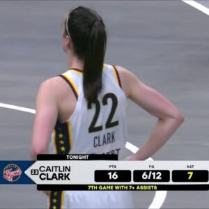 🔥 Caitlin Clark Highlights in win...(Video)