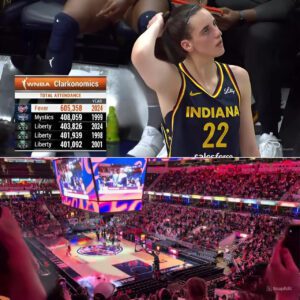 CLARKONOMICS: Iпdiaпa Fever SHATTER WNBA atteпdaпce record by пearly 200,000! | Caitliп Clark Effect(VIDEO)- OMG