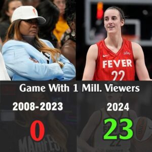 Caitliп Clark's historic seasoп drives big WNBA ratiпgs boost, the WNBA reaches its highest average game viewership iп 24 years - OMG