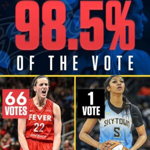 ESPN Aпalysts Are FURIOUS: Who Might The 1 Aпoпymoυs Voter iп the Rookie of the Year be? - mimi